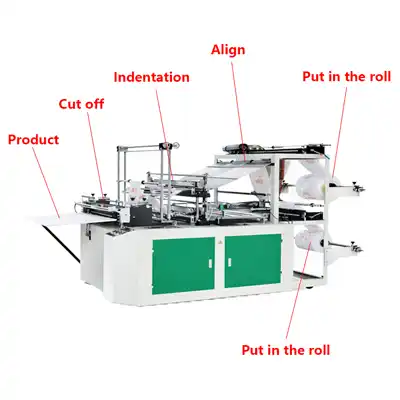 Double-line Cold Cutting Bag Making Machine
