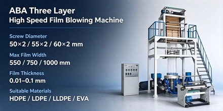 aba-three-layer-film-blowing-machine-spec